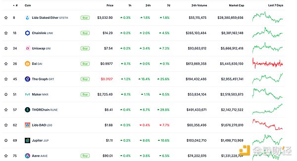 XRP蓄势待发：技术面释放强烈看涨信号