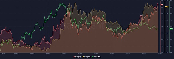 比特币现金跌破190美元：关键时刻来临