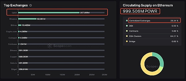 2024年牛市将至：AI时代下Filecoin的逆袭之路