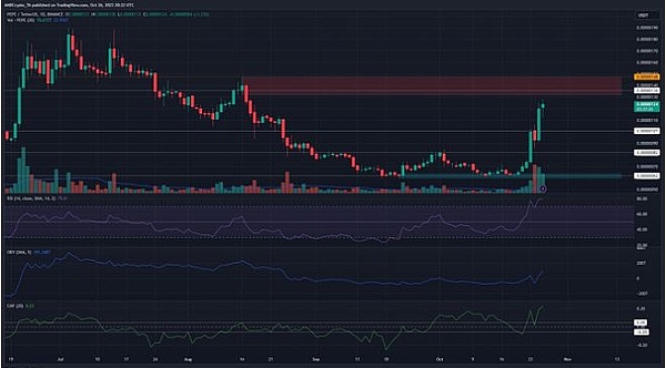 当技术神话破灭时：我们到底该相信什么？