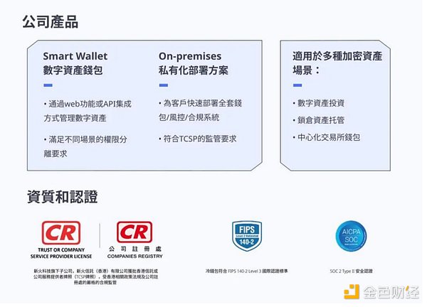 加密货币市场观察：BTC/ETH10月5日行情解读
