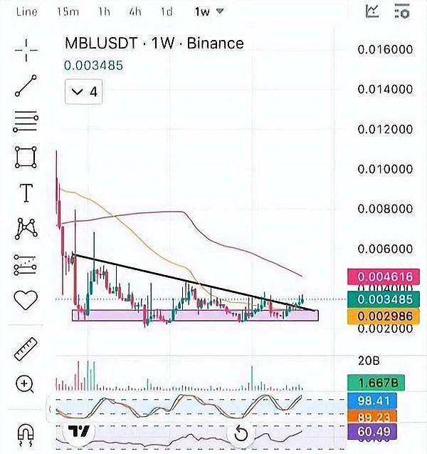 Chainlink创始人犀利点评：90%的跨链桥都存在致命安全隐患
