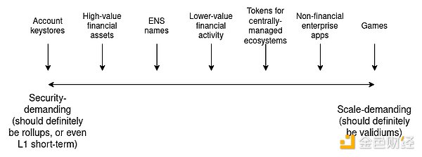 链游困局：披着游戏外衣的资金盘狂欢