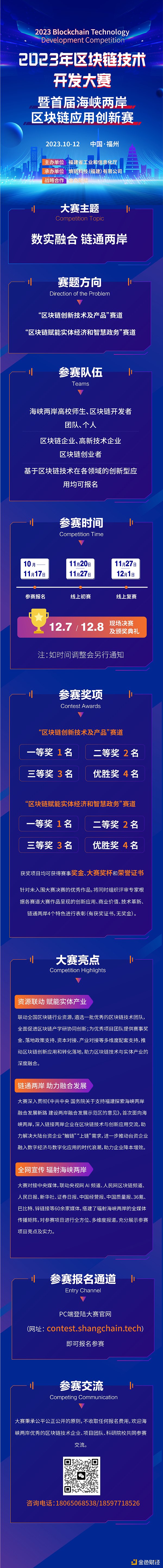 9月18日加密市场观察：BTC与ETH的微妙博弈