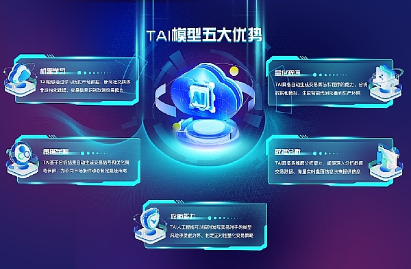 一场加密世界的思想盛宴：Chainge生态峰会新加坡站实录