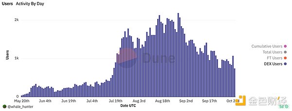 比特币季度交割前夕：26300美元是起点还是终点？