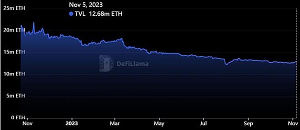 币市风云：缩量上涨背后的玄机与本周非农数据的关键博弈