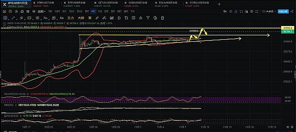 Ordinals峰会点燃新加坡：比特币NFT领域迎来里程碑式盛会