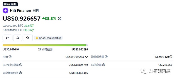 深度解析MBOX：这个火爆的链游代币凭什么这么牛？