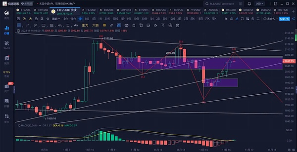 Solana质押生态观察：从低谷到复兴的DeFi新机遇