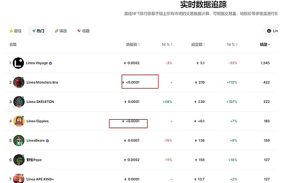 比特币第五轮狂欢已开启？机构入场或引爆2024年超级行情