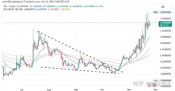 香港即将迎来Web3开发者的狂欢盛宴