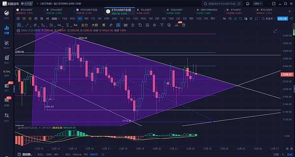 拉美民众为何更爱正规军？揭秘中心化交易所的意外崛起