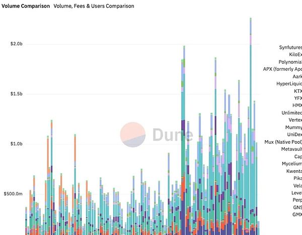 Galaxy财报启示录：万亿交易为何不值钱？AI或成救命稻草