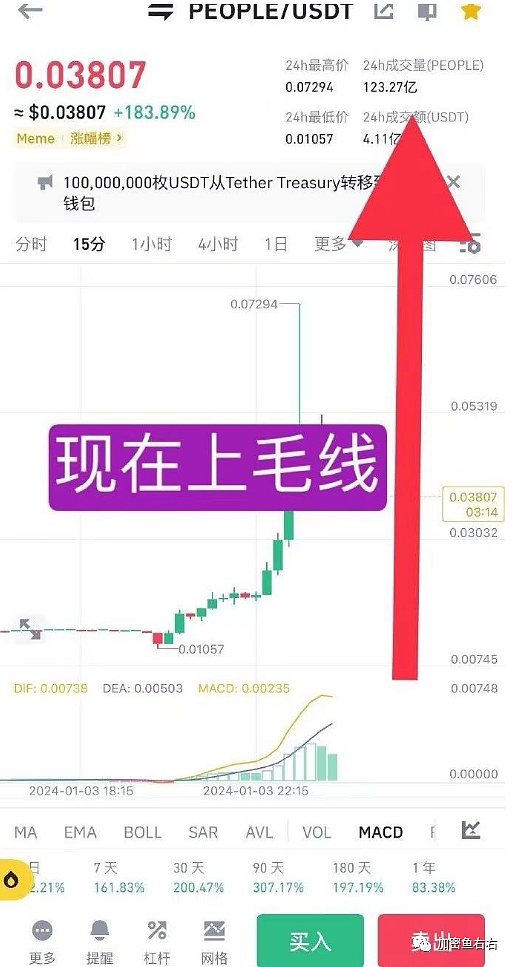 金融市场里的生存法则：我们为何总在重复被收割的悲剧？