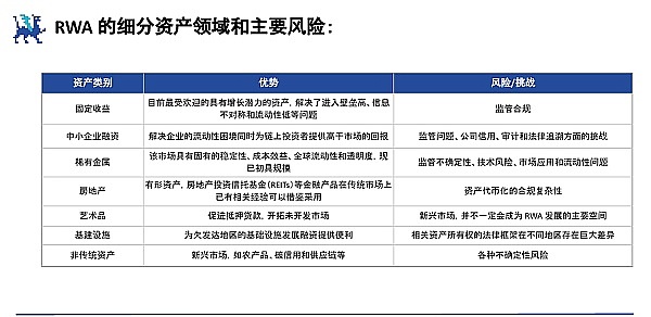 老韭菜私藏的8种币圈生财之道：总有一种适合你