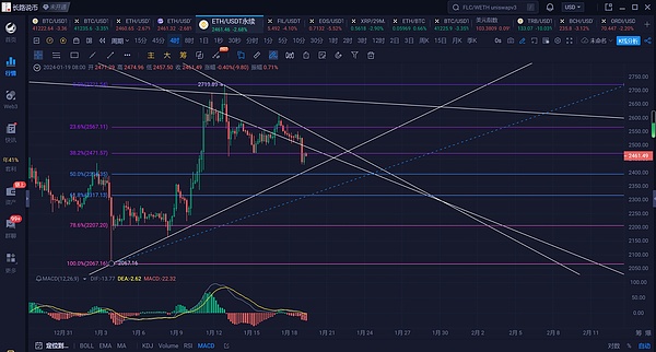 如何玩转金融积分抽奖？资深玩家教你避开这些坑
