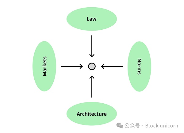 马斯克的疯狂赌注：脑机接口首次人体试验背后的商业野心与技术挑战