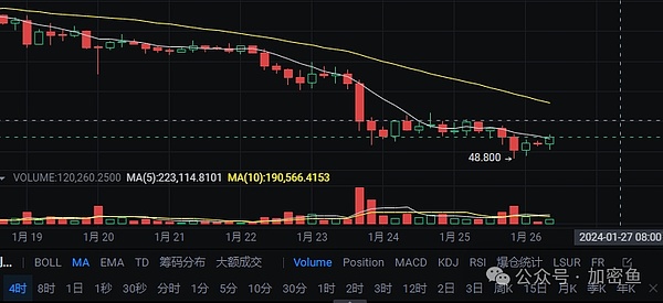 IMX套利实战：如何在资金费率差异中掘金？