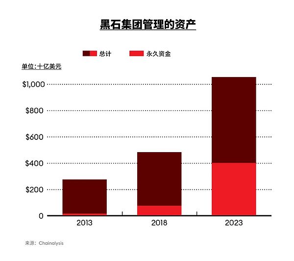 以太坊关键1644美元压力位：这次真能突破吗？