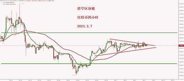 NOSTR新币投资策略：老司机带你玩转奖池