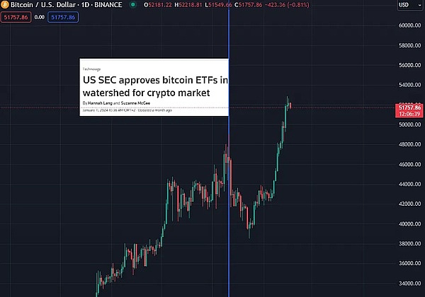 成都：从游戏到链都，一场区块链的华丽转身