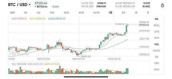 当AI遇见投资：飞碟科技如何让赚钱这件事变得像呼吸一样自然