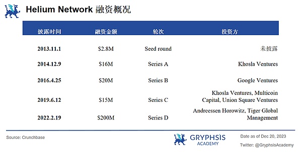 重磅！胜利证券掌舵人邵丹将亮相Web3行业年度盛会