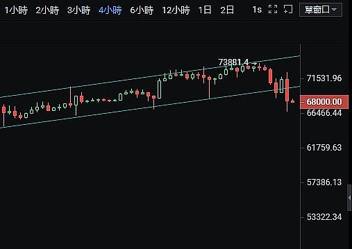 玩转Base链空投：一位老司机的实战经验分享