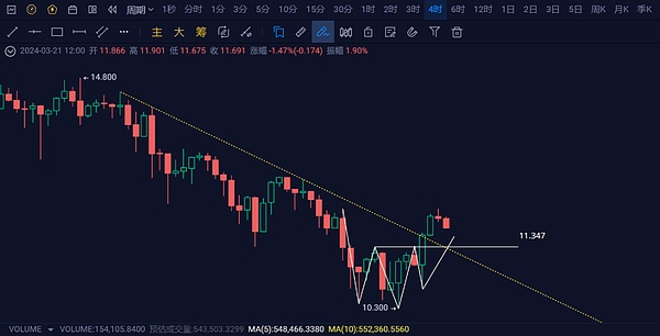 从零开始玩转Cards Ahoy！手把手教你成为卡牌大师