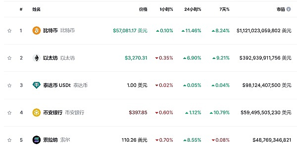 一位老交易员的肺腑之言：投资路上最值钱的七个教训