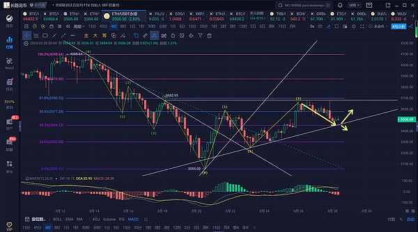 区块链革命：重塑信任的数字基石