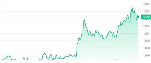 区块链行业的华丽盛宴：10月26日香港见！