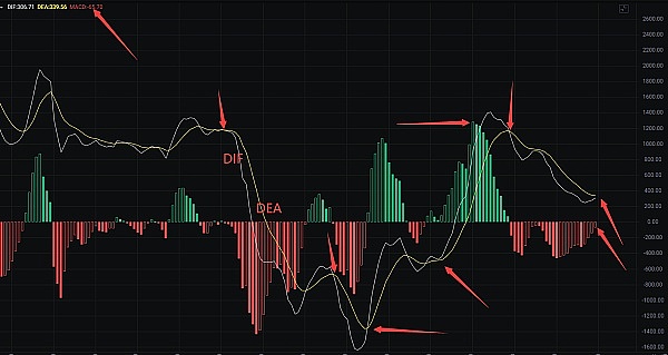 币安新时代：CZ卸任背后，我们见证一个加密帝国的传承