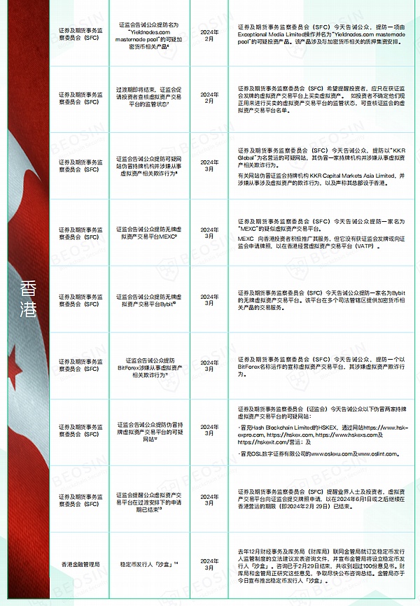 比特币以太坊日内回踩多单回顾：谁说我们是在瞎折腾？