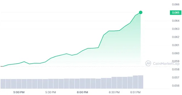 比特币ETF：那些你未曾留意的市场巨鲸
