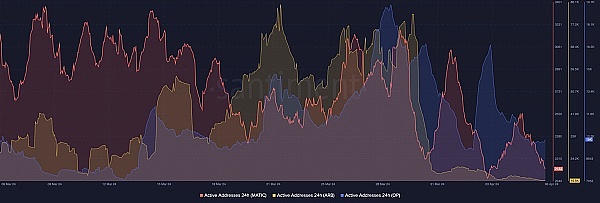 解密Brine.Fi：一家让Pantera掏出1650万美元的DEX有何过人之处？