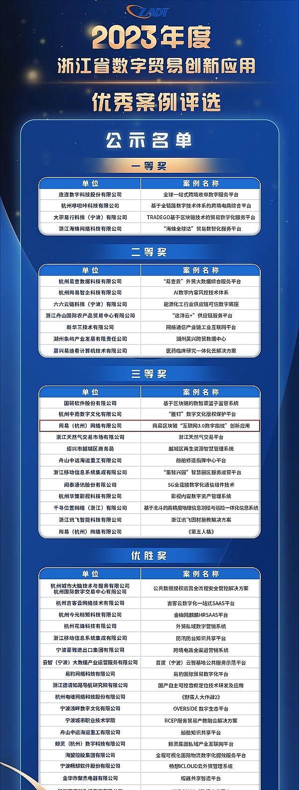 以太坊十周年：一场属于加密世界的成人礼