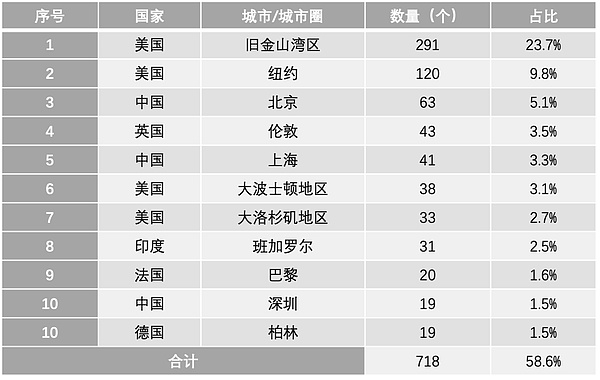 5000美元收益稳稳落袋！这次比特币以太坊多单操作太完美了