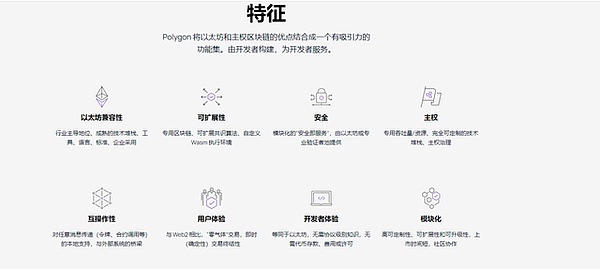 2024年比特币价格走向：华尔街大佬们怎么看？