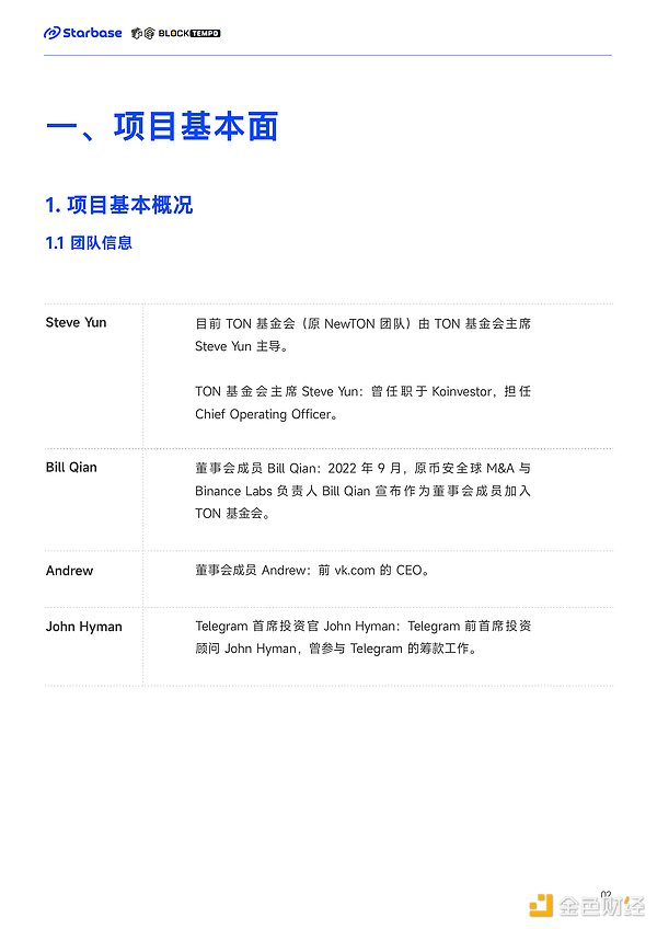比特币市场观察：美联储走钢丝下的投资机会
