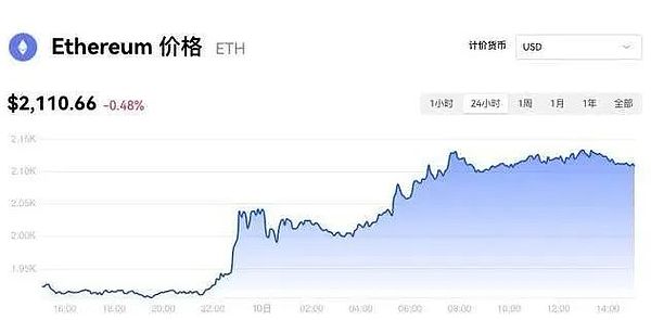 SEC的监管大棒：加密钱包会成为下一个受害者吗？