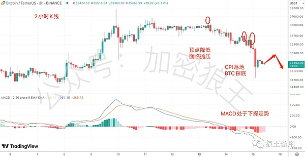 Web3的去中心化困境：我们离理想还有多远？