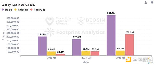 3000亿重金出击！国家大基金三期揭开中国芯片产业新篇章