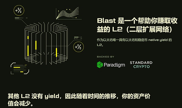 洪伟的币市手记：11月10日午后交易策略分享
