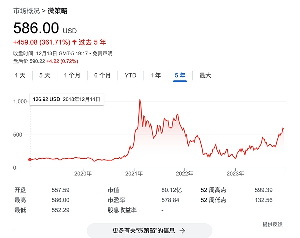 加密货币监管风暴来袭：美国为何对数字资产痛下杀手？