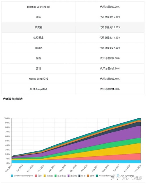 从披萨到百万富翁：比特币14年的奇幻漂流