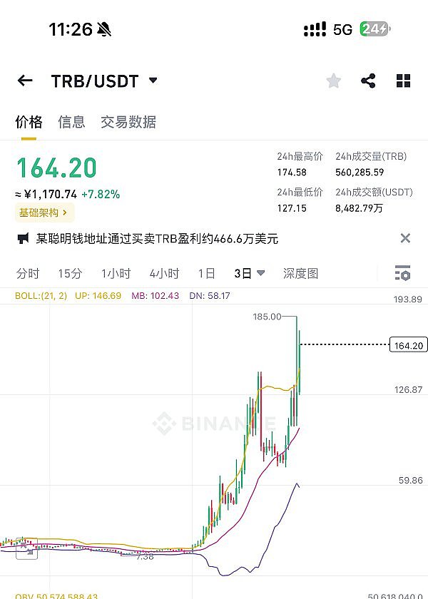 LSD稳定币：一场关于收益与风险的深度博弈