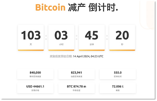 资本市场的左右互搏：当股票遇见代币的奇妙化学反应