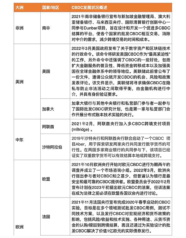 币安风暴眼：赵长鹏的舍身取义能否换来加密世界的涅槃重生？